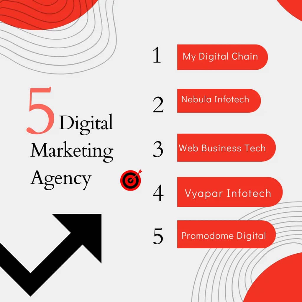 top digital marketing agency