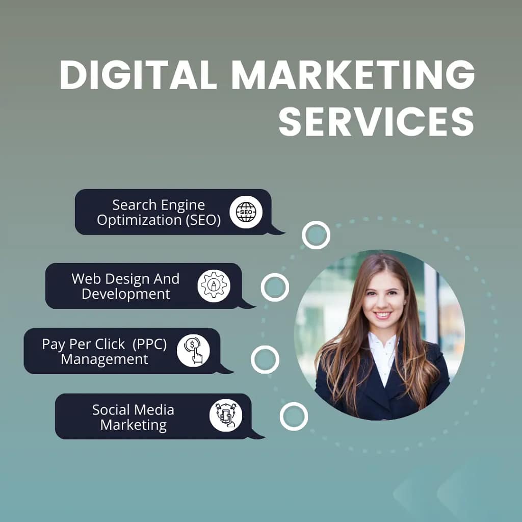 services of digital marketing
