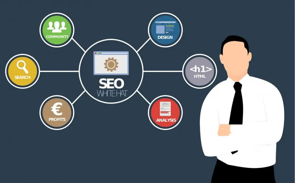seo marketing