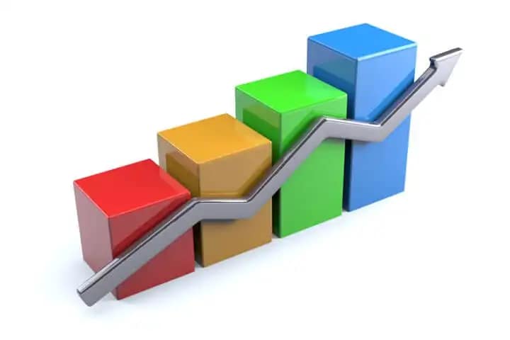 digital growth