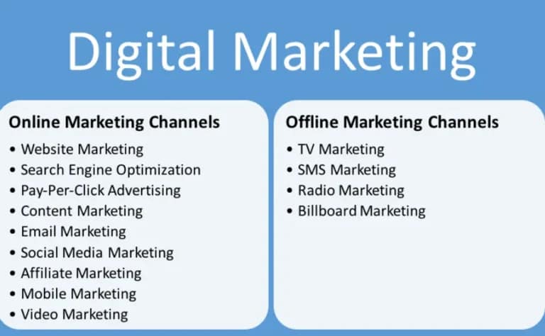 advantages of digital marketing